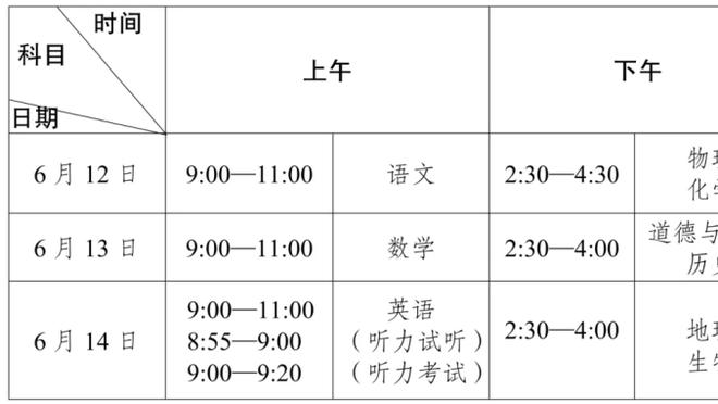 博主：梅西中国香港行上半场都还正常，但中场休息后脸突然就黑了